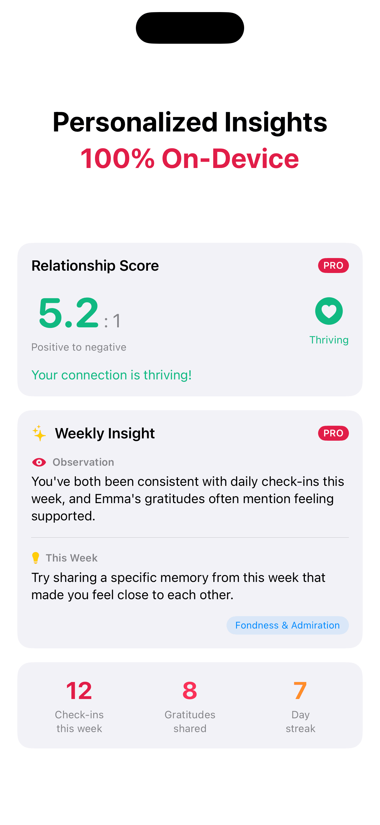 Watch your connection grow